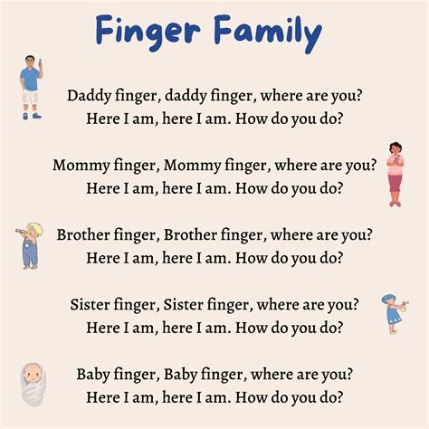 finger family song lyrics